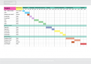 How to make a clear and visual time plan – Veronica Stenberg